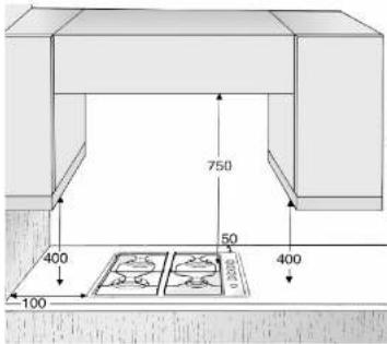 LADEN PGS 300IX - DIMENSIONS DE LA TABLE DE CUISSON ET DU PLAN DE TRAVAIL (mm) - 2