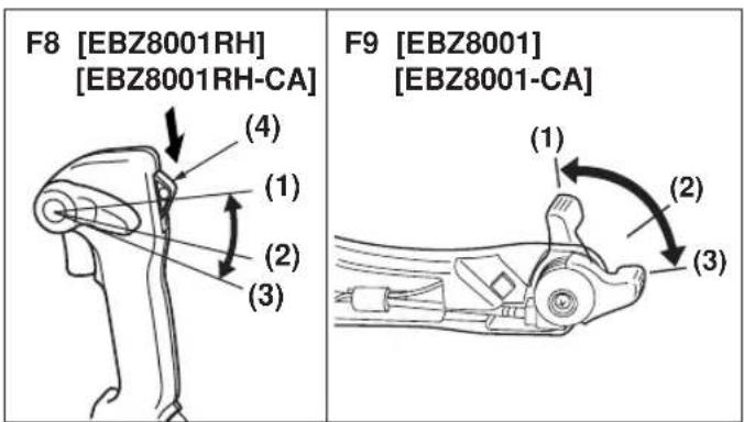 RedMax EBX8001CA - IMPORTANT - 1