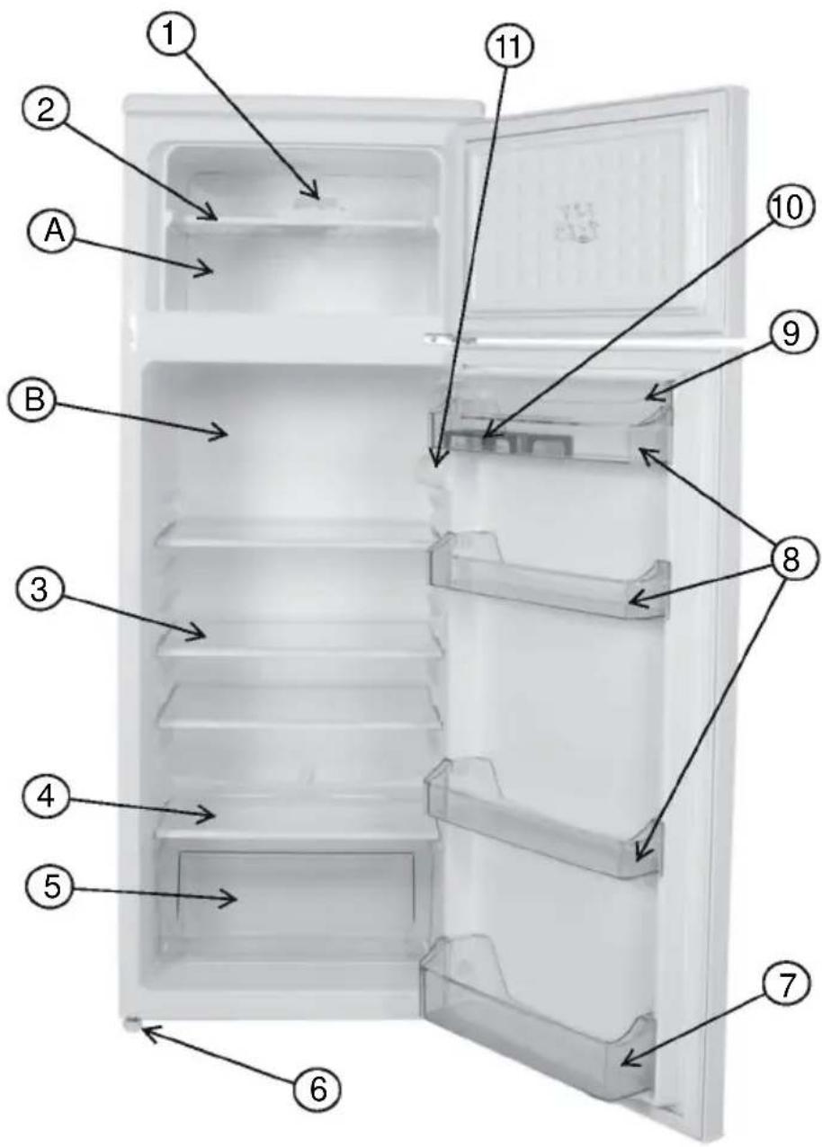 Clayton CL2680AT+ - LISTE DES ACCESSOIRES ET DES COMPARTIMENTS DU REFRIGERATEUR - 1