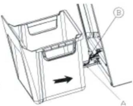 Clayton CL245ACJ - Dégivrage du compartmentingéglateur - 3