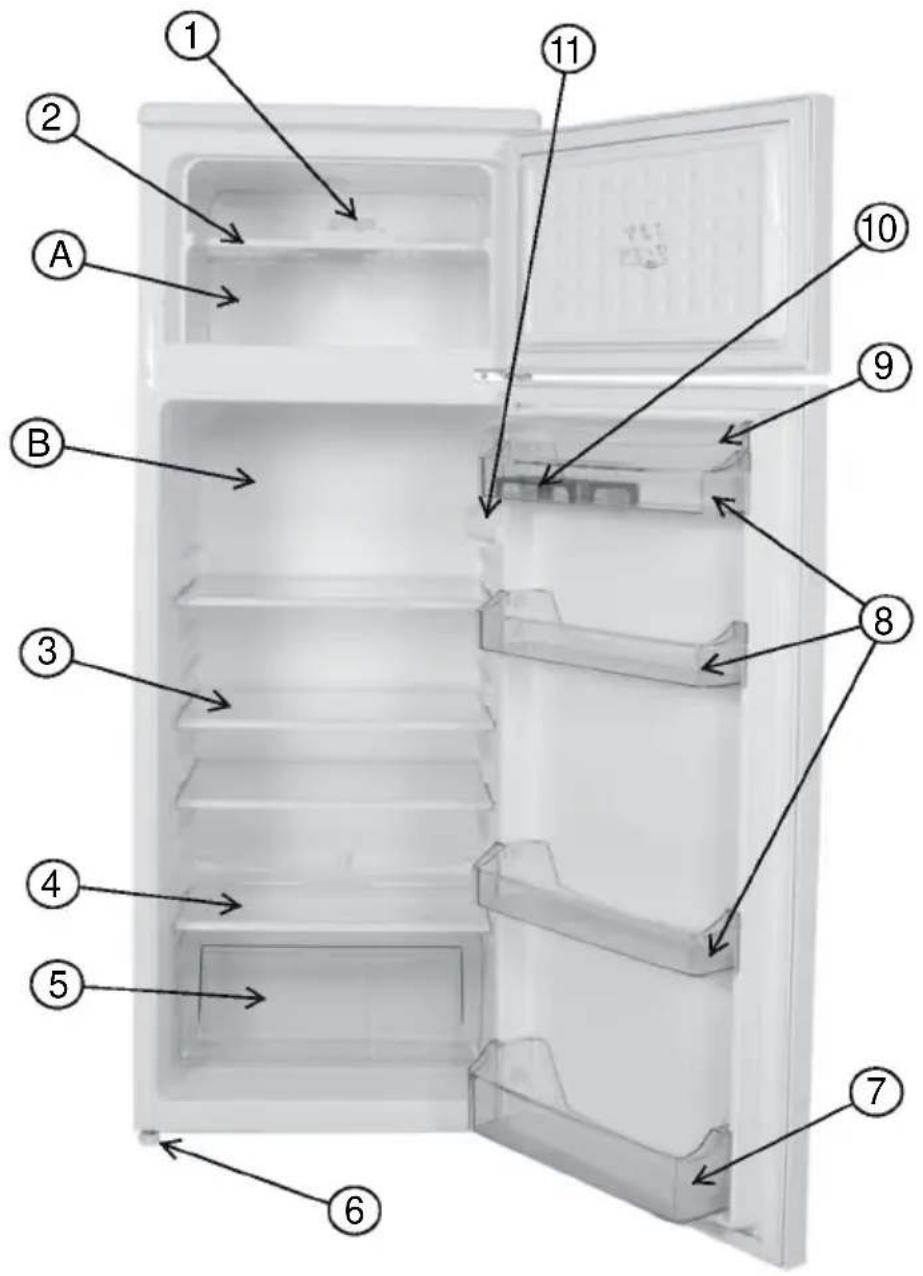 Clayton CL2265ISA+ - LISTE Des accessoires et des compartiments du refrigerateur - 1