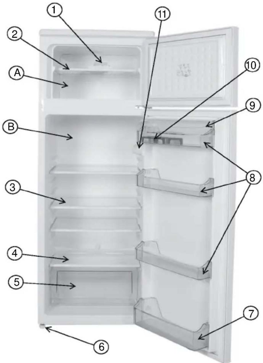 Clayton CL2227+HTCH - LISTE DES ACCESSOIRES ET DES COMPARTIMENTS DU REFRIGERATEUR - 1