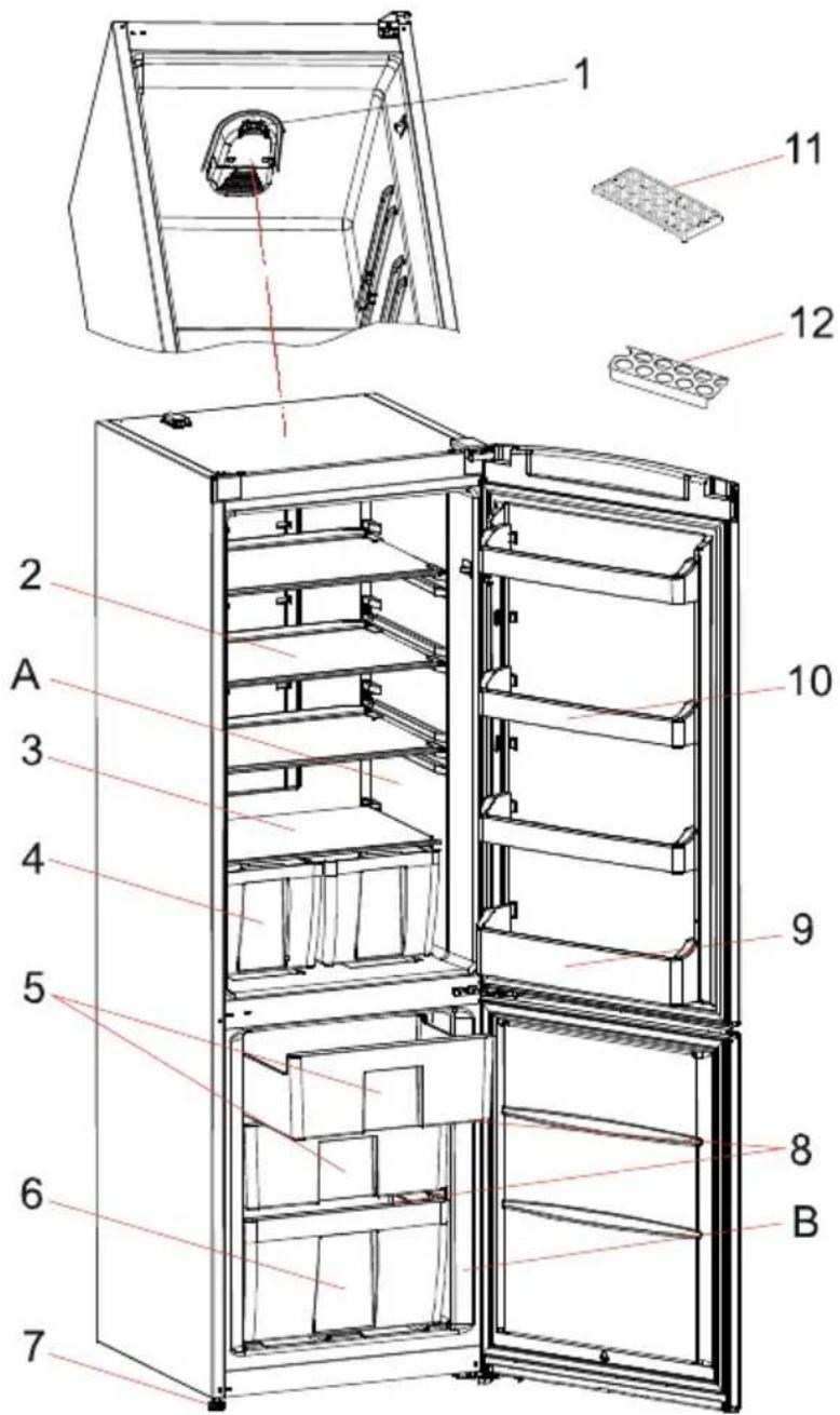 Clayton TK366T16 - ELEMENTS ET COMPARTIMENTS DE L'APPAREIL - 1