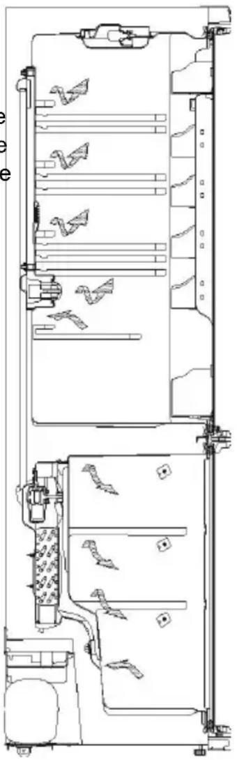 Clayton TK366T16 - Informations relatives à la technologie sans givre - 1