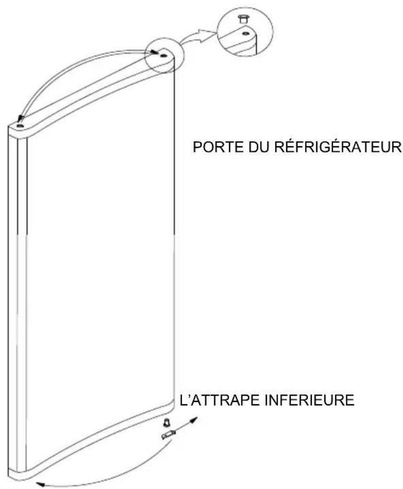 Clayton TK280T15 - Inversion de la porte - 7