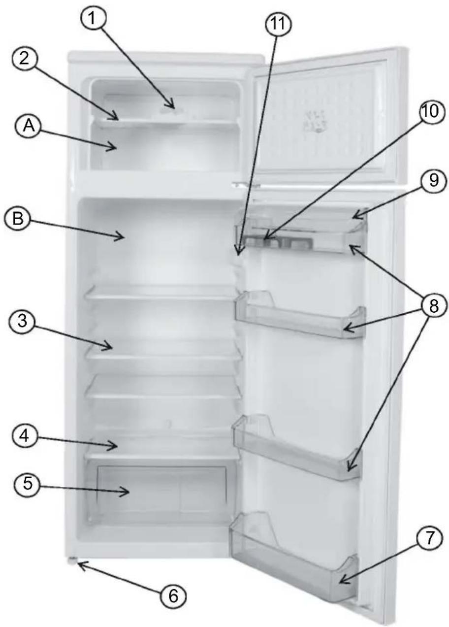 Clayton TK280T15 - Section 8. elements et compartiments de l'appareil - 1