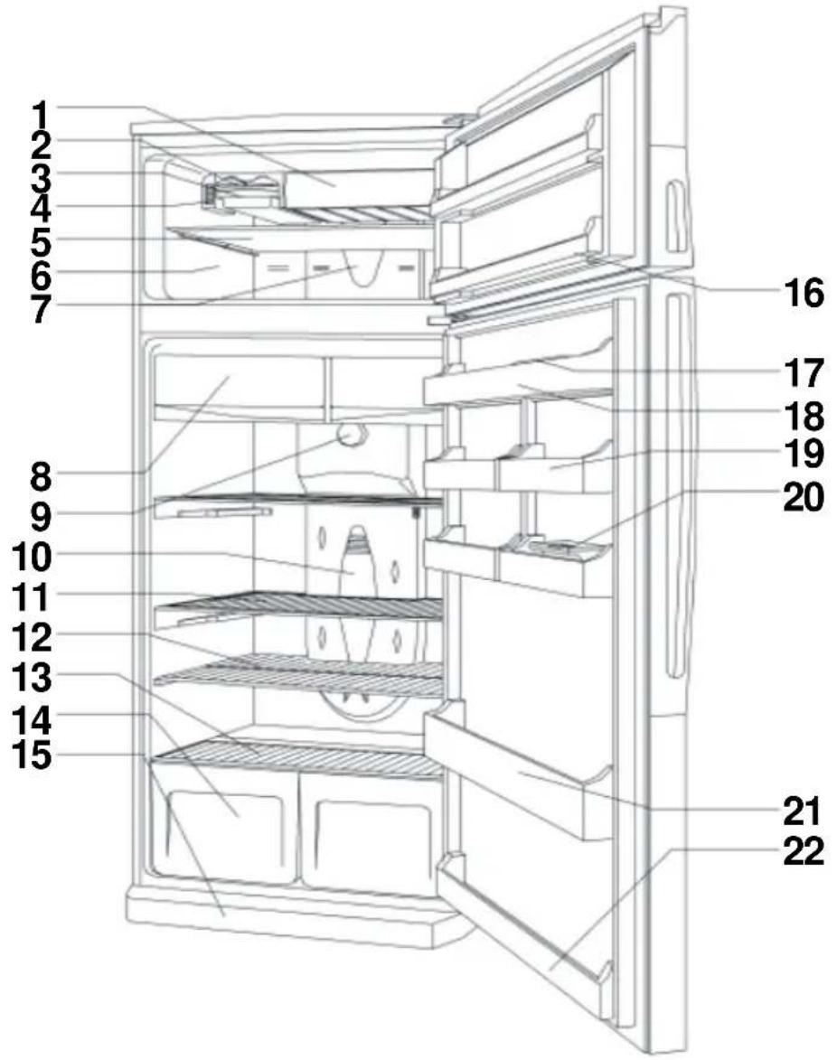 Clayton CL465HTCH - Elements et compartiments de l'appareil - 1