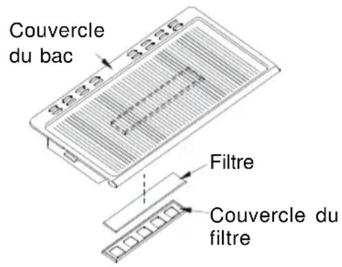 Clayton CL465HTCH - Bac à légumes et couvercle du bac à légumes (dans certains modèles) - 1