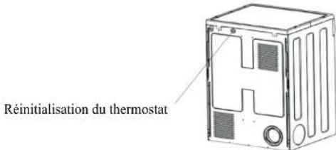 KERWAVE DV60Q5I - Réinitialisation du thermostat - 1