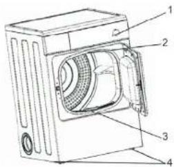 KERWAVE DV60Q5I - Description du produit - 1