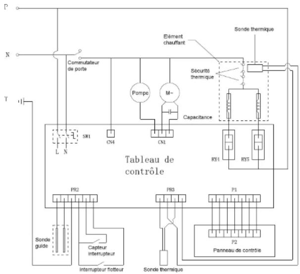 KERWAVE DC80S1E - BRANCHEMENT ELECTRIQUE - 1