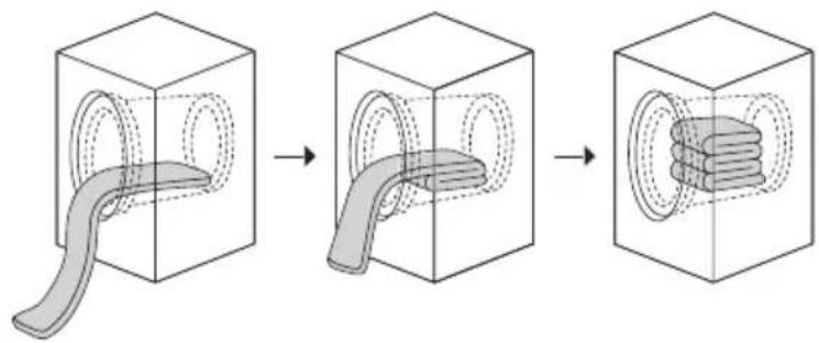 Clayton CL1275ST16 - Chargement du linge dans le lave linge - 3