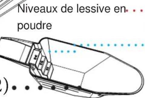 Clayton CL1275ST16 - Vue d'ensemble du bac à produits - 3