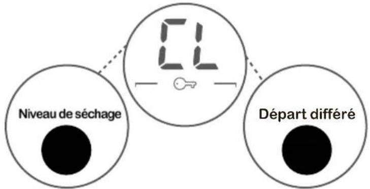 Clayton CL1275ST16 - Verrouillage enfants - 1