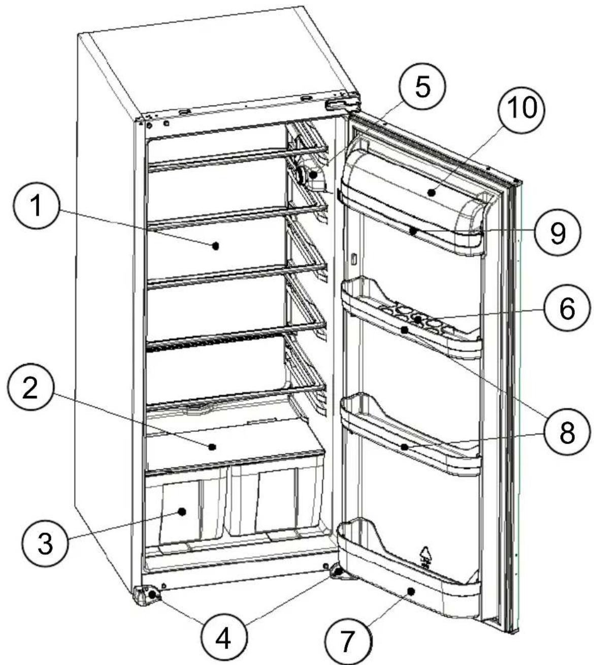 EDSON E2500VTA+ - Recommendations - 1