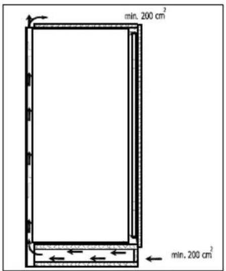 EDSON E2400VTA+ - Instructions de montage - 3