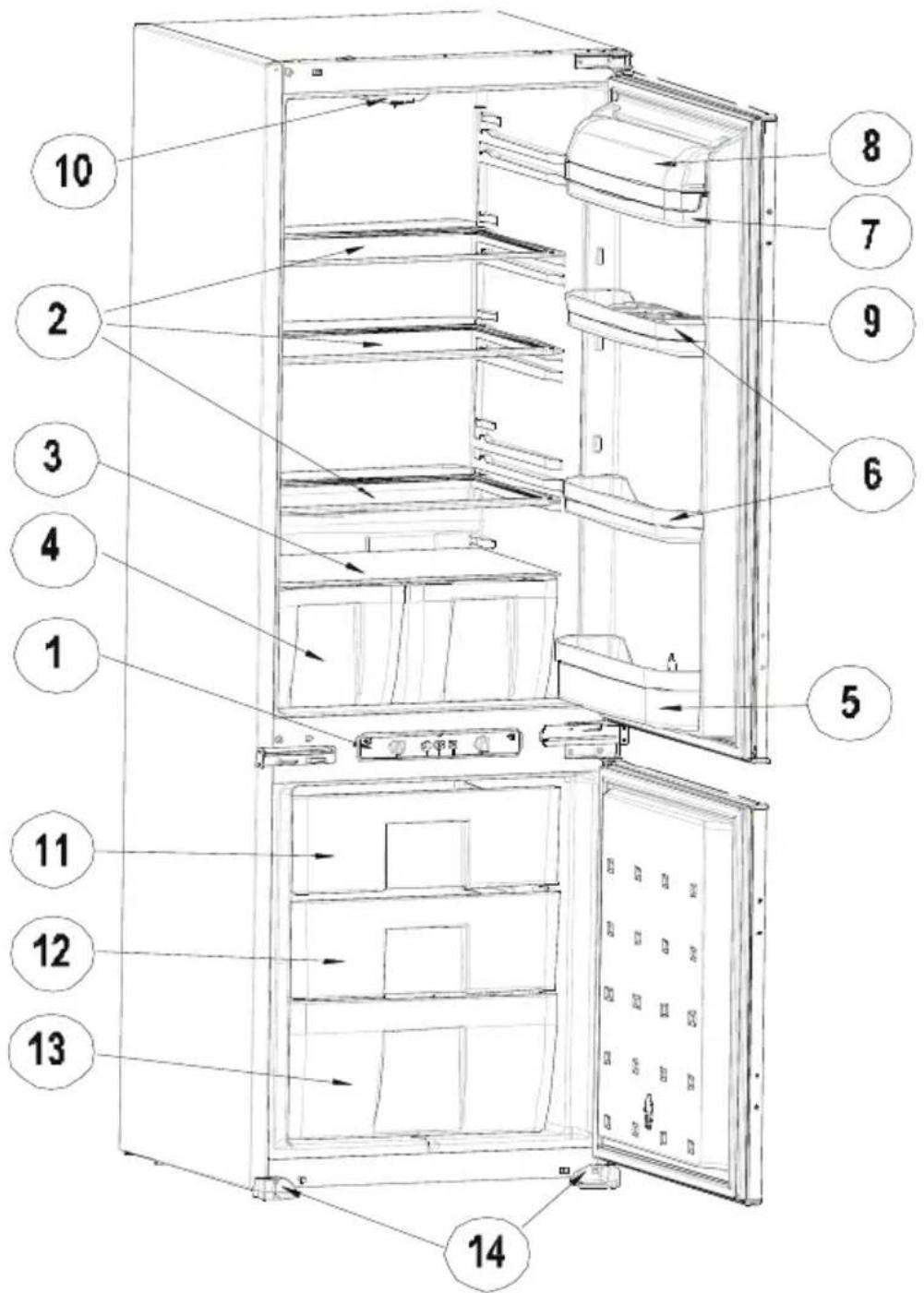 EDSON E3200VT - ELEMENTS ET COMPARTIMENTS DE L'APPAREIL - 1