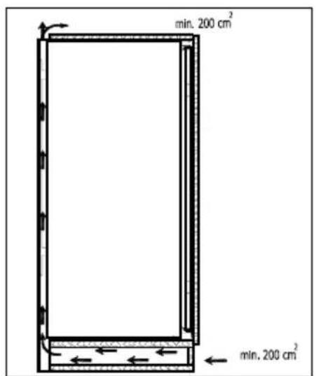 EDSON E1500A+ - Instructions de montage - 3
