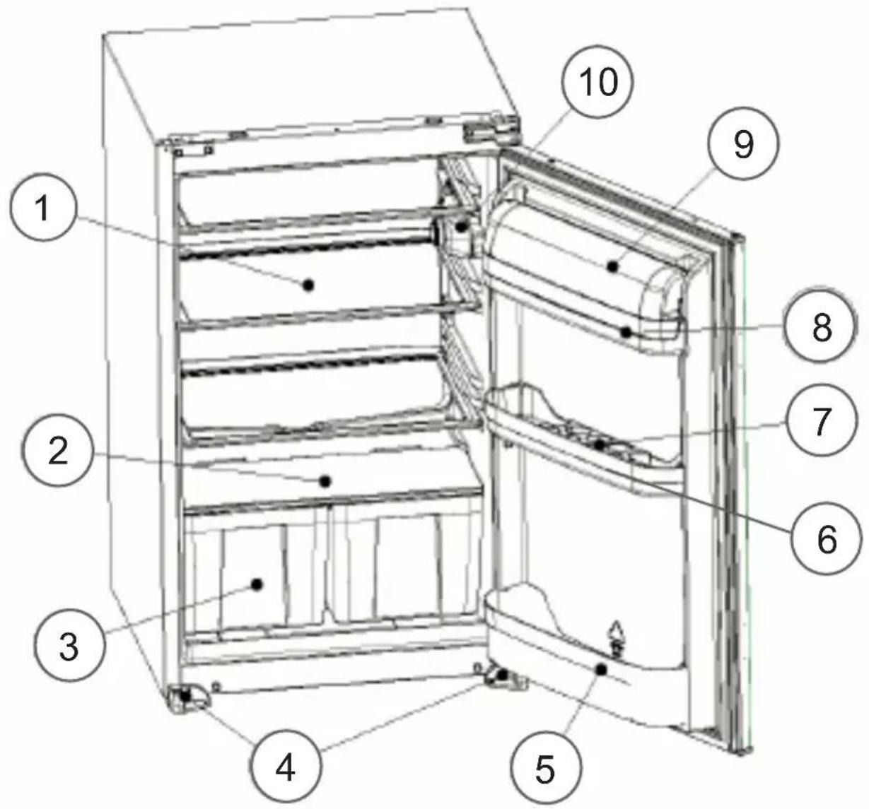 EDSON E1500A+ - Informations relatives à la conformité - 1