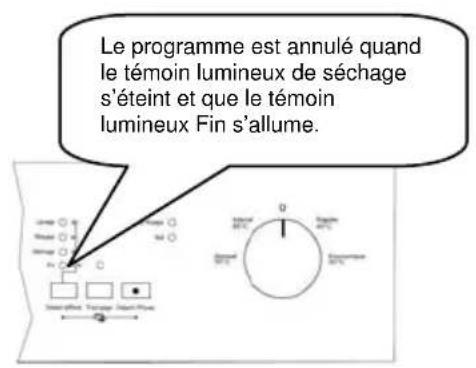 EDSON SIELV49X - Modifier un programme avec remise à zéro - 4
