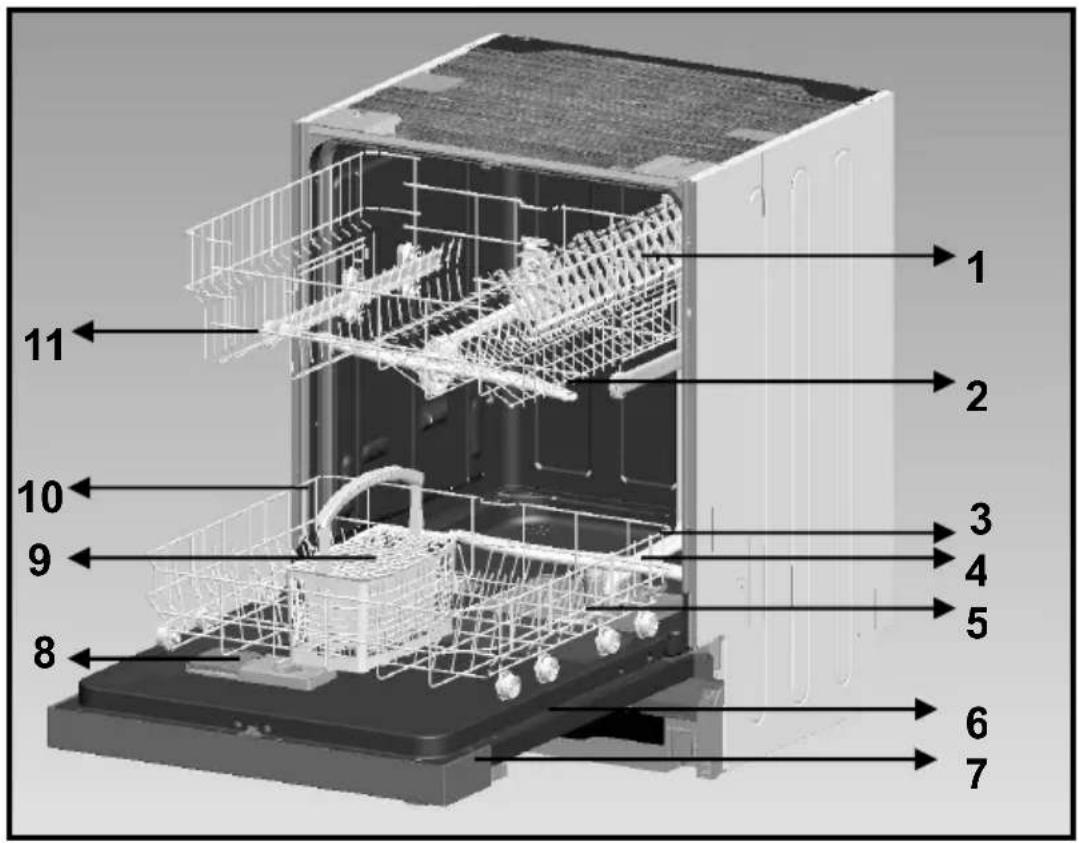 EDSON SIELV49X - Informations pratiques et utiles 27 - 1