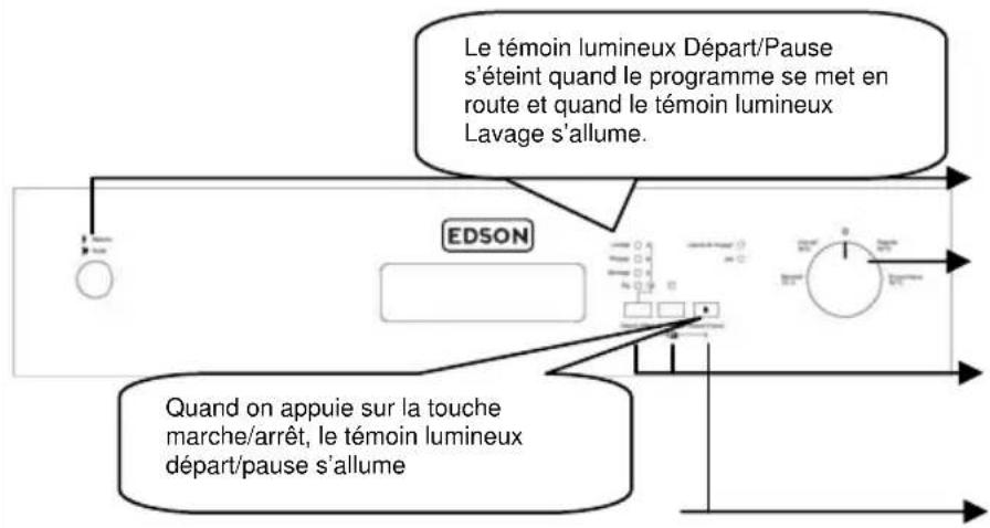 EDSON SIELV49X - MISE SOUS TENSION ET CHOIX D'UN PROGRAMME - 1