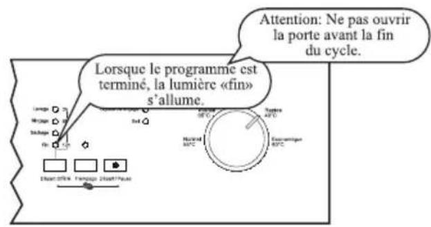 EDSON SIELV49X - Suivre un programme - 2