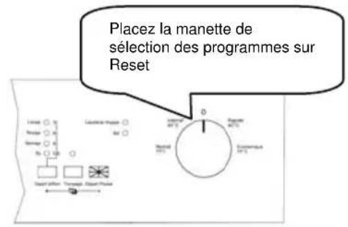 EDSON SIELV49X - Modifier un programme avec remise à zéro - 2