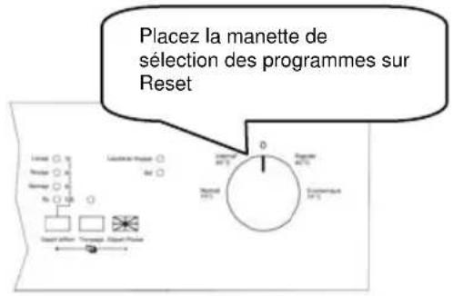 EDSON SIELV49BK - Modifier un programme avec remise à zéro - 2