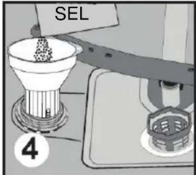 EDSON SIELV49BK - Chargement du sel dans le réservoir de l'adoucisseur d'eau - 4