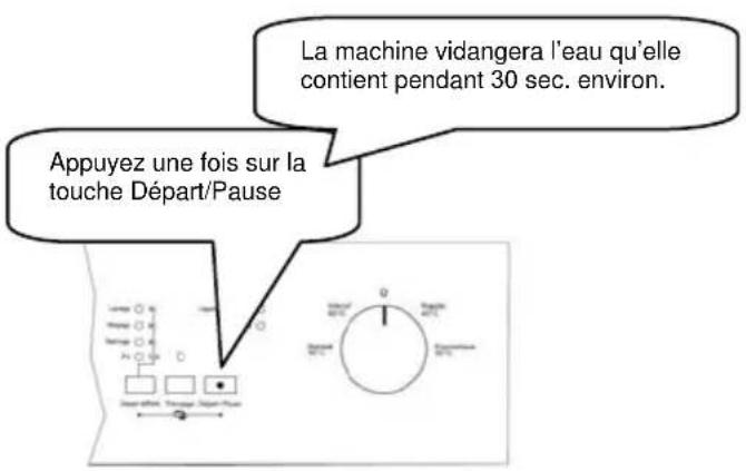 EDSON SIELV49BK - Modifier un programme avec remise à zéro - 3