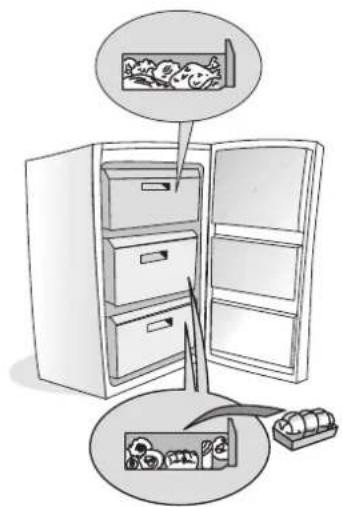 LADEN CVT 180 - Conseils pour la conservation des aliments surge les - 1