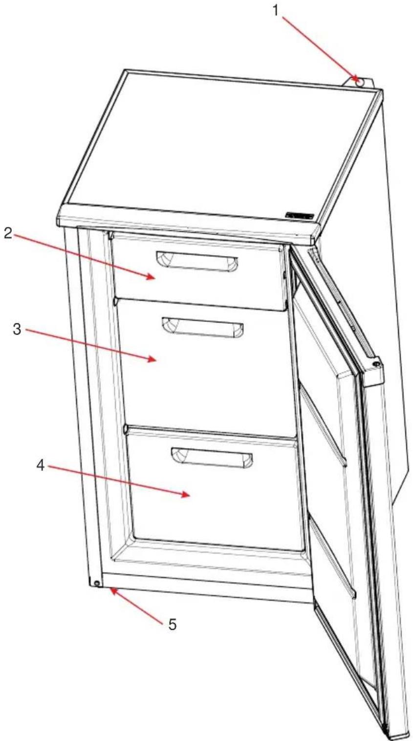 Clayton CL115AT+ - SECTION 7. DESCRIPTION DES DIFFERENTS ELEMENTS ET COMPARTIMENTS DE L'APPAREIL - 1