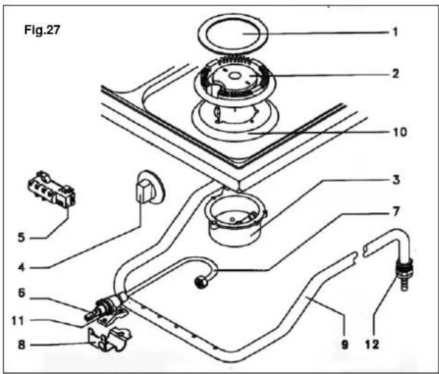 Arrow C15005 - 5.REGLAGES - 2