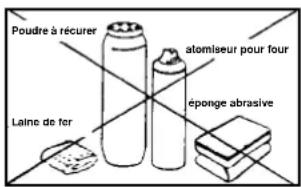 Arrow C12025 - NETTOYAGE ET ENTRETIEN - 4