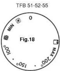 Arrow C12022 - Manettes de commande du FOUR - 1