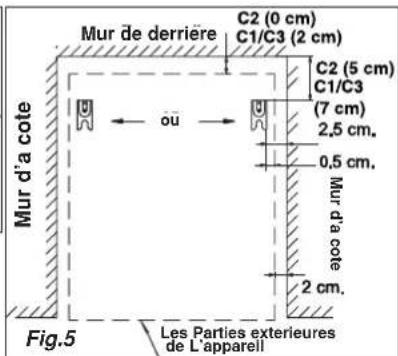 Arrow C12002 - MODE DE MONTAGE POUR EMPECHER LE RENVERSEMENT (OPTIONNEL) - 2