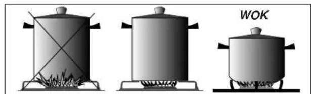 Arrow C11005 - -RECOMMANDATION : - 2