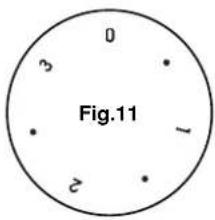 Arrow C12001 - -Utilisation de la plaque électrique - 1