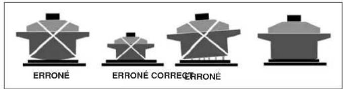 Arrow C11001 - -RECOMMANDATION : - 1