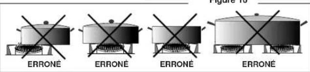 Arrow B52312F01 - Recommendation - 2