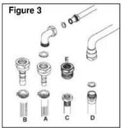 Arrow B52312F01 - AVANT DE PROCEDURE A L'INSTALLATION DE L'APPAREIL, ASSUREZ-VOUS QUE LES CONDITIONS DE DISTRIBUTION DE GAZ LOCALE (NATURE ET PRESSION DU GAZ) ET LE REGLAGE DE L'APPAREIL SONT COMPATIBLES. - 2