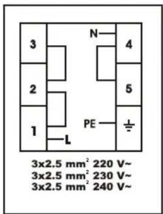 EDSON EDC56MN - BRANCHEMENT ÉLECTRIQUE ET SECURITE - 1