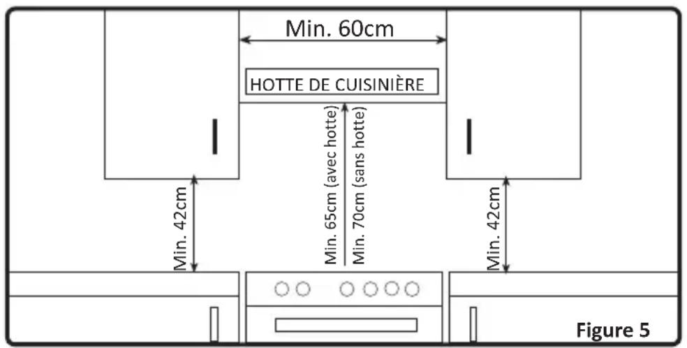 EDSON ECG55BK - Evacuation des gaz brulés - 3