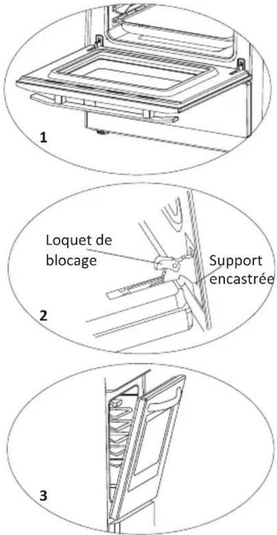 EDSON ECG55BK - Pour démonter la porte du four - 1
