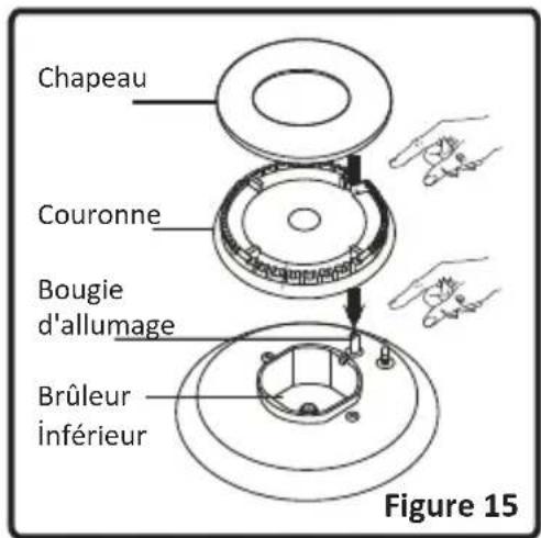 EDSON ECG55BK - Utilisation des brûleurs du plan de cuisson - 2