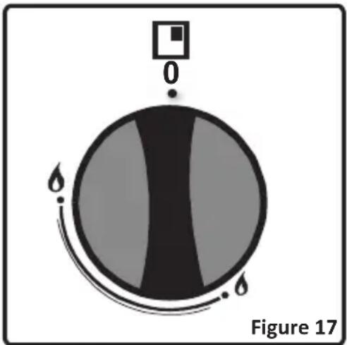 EDSON ECG55BK - Utilisation du brûleur du four gaz - 1