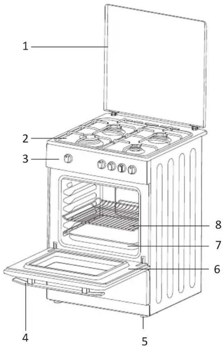 EDSON ECG55BK - CARACTERISTIQUES TECHNIQUES - 1