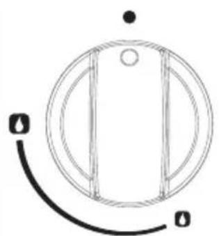 EDSON ECG55BK - Utilisation des brûleurs du plan de cuisson - 1