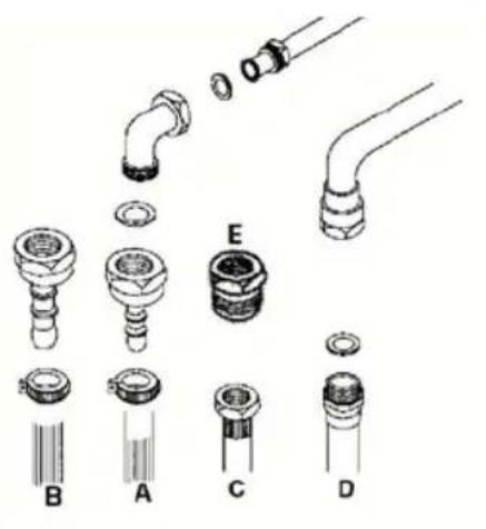 Clayton CL6060FS - Gaz naturel - 1